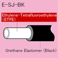 Flexible Fluorine (ETFE) Resin Tubing Black...E-SJ-BK